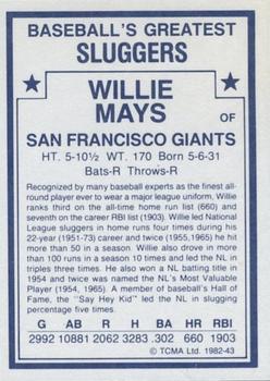 1982 TCMA Baseball's Greatest Sluggers (White Back) #43 Willie Mays Back