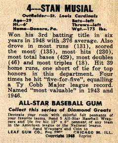 1948-49 Leaf (Reprint) #4 Stan Musial Back