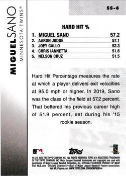 2020 Topps - Significant Statistics #SS-6 Miguel Sano Back