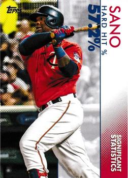 2020 Topps - Significant Statistics #SS-6 Miguel Sano Front