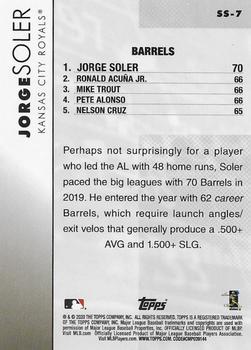 2020 Topps - Significant Statistics #SS-7 Jorge Soler Back