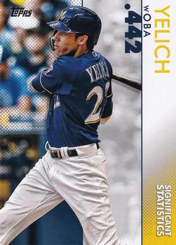 2020 Topps - Significant Statistics #SS-14 Christian Yelich Front
