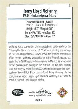 2020 Dreams Fulfilled Negro Leagues Legends #7 Henry McHenry Back