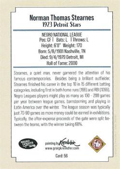 2020 Dreams Fulfilled Negro Leagues Legends #56 Turkey Stearnes Back