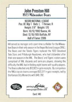 2020 Dreams Fulfilled Negro Leagues Legends #140 Pete Hill Back
