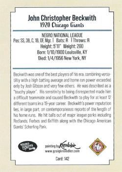 2020 Dreams Fulfilled Negro Leagues Legends #142 John Beckwith Back