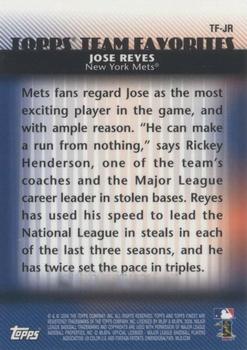 2008 Finest - Topps Team Favorites #TF-JR Jose Reyes Back