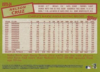 2020 Topps - 1985 Topps Baseball 35th Anniversary (Series Two) #85TB-24 Nelson Cruz Back