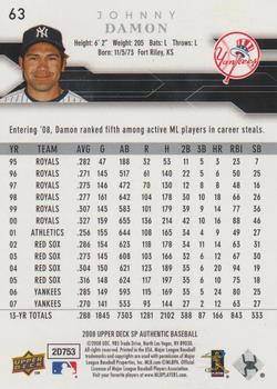 2008 SP Authentic - Gold #63 Johnny Damon Back