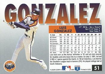 1993 Fleer #51 Luis Gonzalez Back