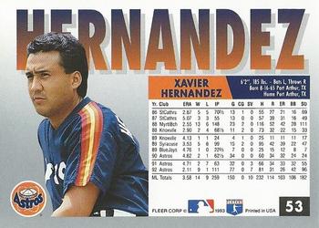 1993 Fleer #53 Xavier Hernandez Back