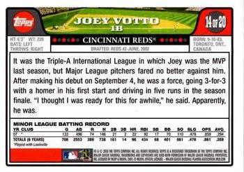 2008 Topps - Rookies #14 Joey Votto Back