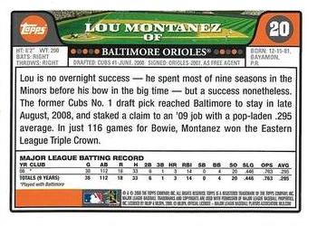 2008 Topps - Red Hot Rookie Exchange #20 Lou Montanez Back