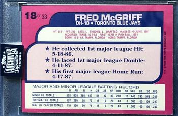 2020 Topps Archives Signature Series Retired Player Edition - Fred McGriff #18 Fred McGriff Back