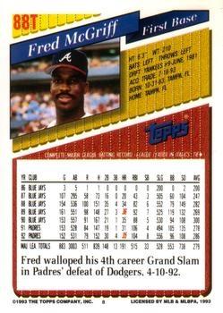 2020 Topps Archives Signature Series Retired Player Edition - Fred McGriff #88T Fred McGriff Back