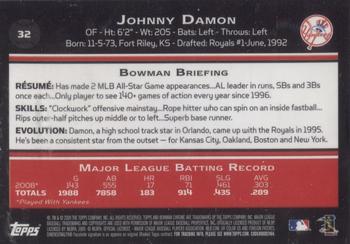 2020 Topps Archives Signature Series Retired Player Edition - Johnny Damon #32 Johnny Damon Back