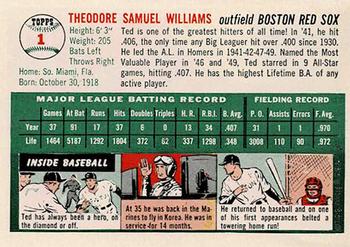 1954 Topps Sports Illustrated #1 Ted Williams Back