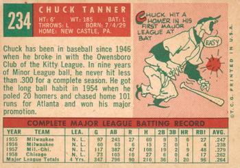 2008 Topps Heritage - 50th Anniversary Buybacks #234 Chuck Tanner Back