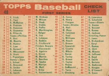 2008 Topps Heritage - 50th Anniversary Buybacks #48 Orioles Team Card / First Series Checklist: 1-88 Back