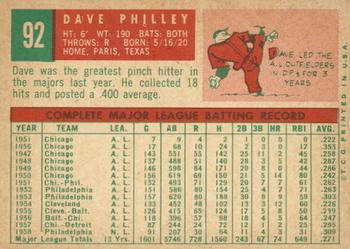 2008 Topps Heritage - 50th Anniversary Buybacks #92 Dave Philley Back