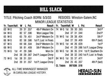 1994 Herald-Sun Durham Bulls #NNO Bill Slack Back