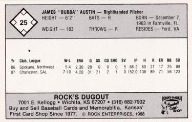 1988 Rock's Dugout Wichita Pilots #NNO James 