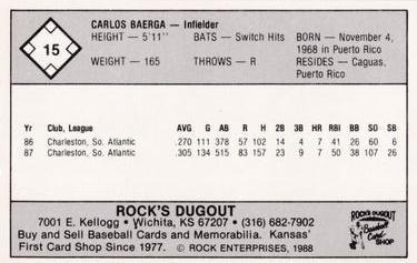 1988 Rock's Dugout Wichita Pilots #NNO Carlos Baerga Back