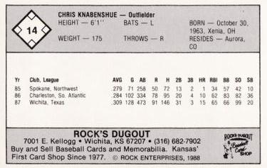 1988 Rock's Dugout Wichita Pilots #NNO Chris Knabenshue Back