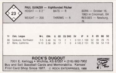 1988 Rock's Dugout Wichita Pilots #NNO Paul Quinzer Back