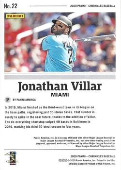 2020 Panini Chronicles #22 Jonathan Villar Back
