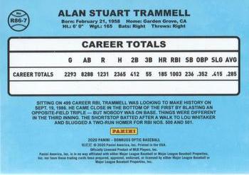 2020 Donruss Optic - Retro 1986 #R86-7 Alan Trammell Back