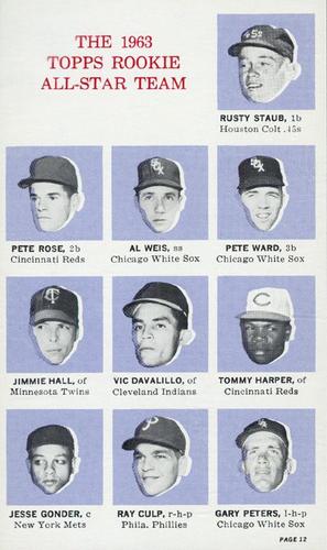 1964 Topps Rookie All Star Banquet #12 Ray Culp / Vic Davalillo / Jesse Gonder / Jimmie Hall / Tommy Harper / Gary Peters / Pete Rose / Rusty Staub / Pete Ward / Al Weis Front