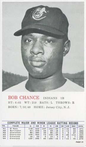 1964 Topps Rookie All Star Banquet #15 Bob Chance Front