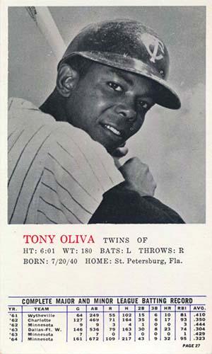 1964 Topps Rookie All Star Banquet #27 Tony Oliva Front