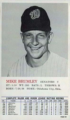 1964 Topps Rookie All Star Banquet #29 Mike Brumley Front