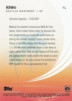 2020 Topps On-Demand Set 10: MLB Summer Blockbusters - Summer Legends #1 L Ichiro Back