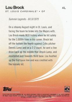 2020 Topps On-Demand Set 10: MLB Summer Blockbusters - Summer Legends #4 L Lou Brock Back