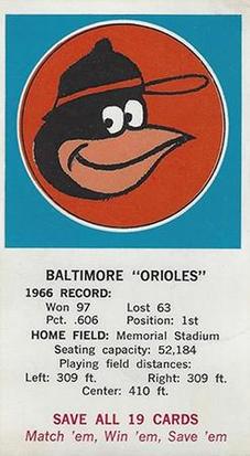1967 Fleer Cloth Baseball Emblems Tallboys - Emblem Cards #NNO Baltimore Orioles Front