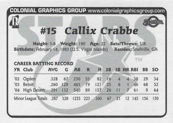 2005 Huntsville Stars Team Issue #NNO Callix Crabbe Back