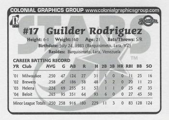 2005 Huntsville Stars Team Issue #NNO Guilder Rodriguez Back