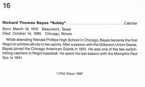 1987 Dixon's Negro Baseball Greats #16 Richard Byas Back