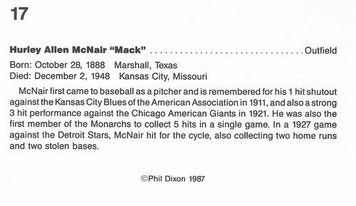 1987 Dixon's Negro Baseball Greats #17 Hurley McNair Back