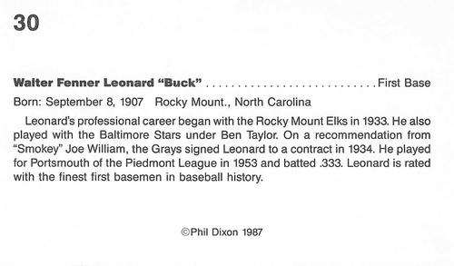 1987 Dixon's Negro Baseball Greats #30 Buck Leonard Back