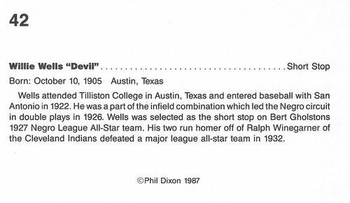 1987 Dixon's Negro Baseball Greats #42 Willie Wells Back