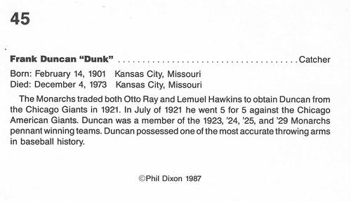 1987 Dixon's Negro Baseball Greats #45 Frank Duncan Back
