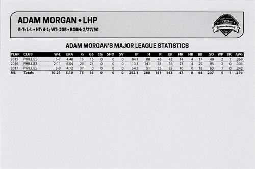 2018 Philadelphia Phillies Photocards 2nd Edition #NNO Adam Morgan Back