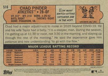 2021 Topps Heritage #516 Chad Pinder Back