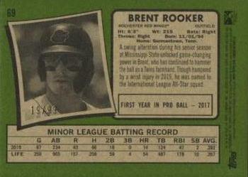 2020 Topps Heritage Minor League - Blue #69 Brent Rooker Back