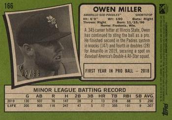2020 Topps Heritage Minor League - Blue #166 Owen Miller Back