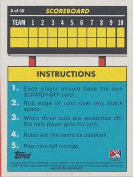 2020 Topps Heritage Minor League - 1971 Scratch Off #8 Luis Patino Back